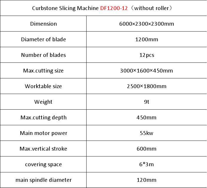 product-1-1 table