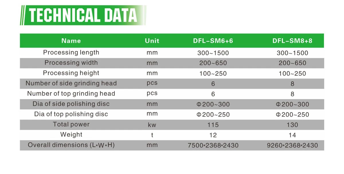 4Double-sided-Kerbstone-Polishing-Machine05 4Double-sided-Kerbstone-Polishing-Machine05