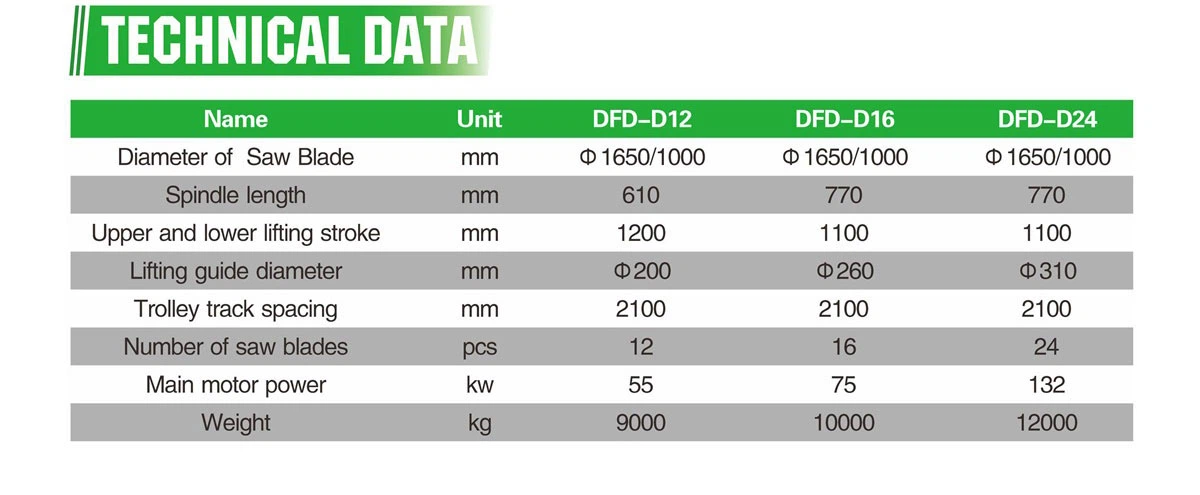 7Stone-Block-Cutter-Machine05