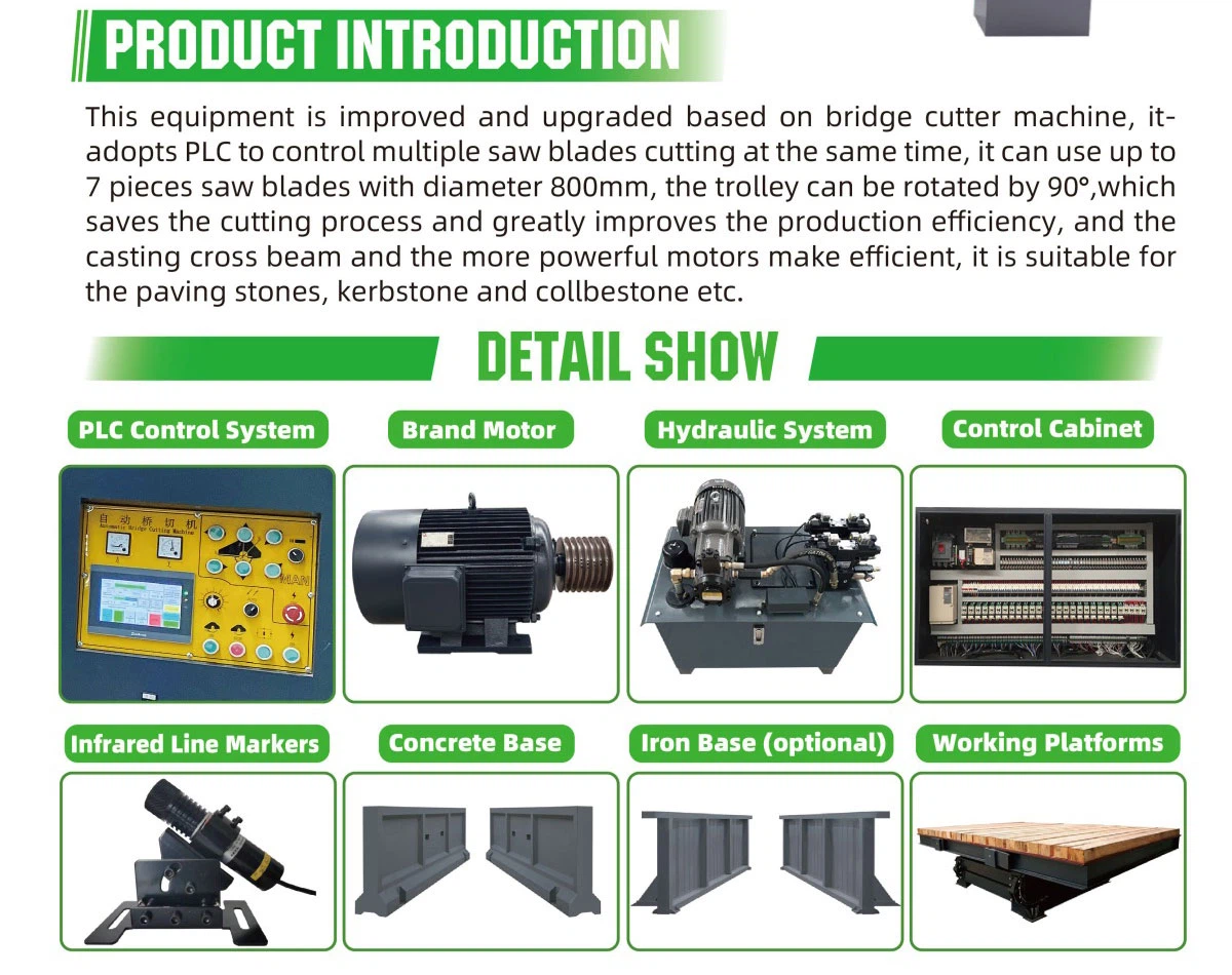 10Multi-blade-Bridge-Cutter02